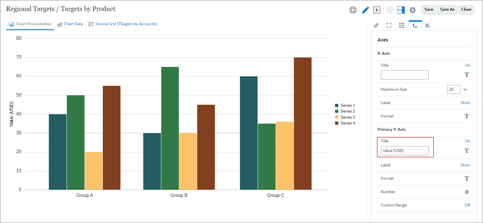 set Y-axis